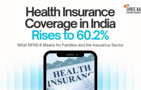 Health Insurance Coverage in India Rises to 60.2%: What NFHS-6 Means for Families and the Insurance Sector