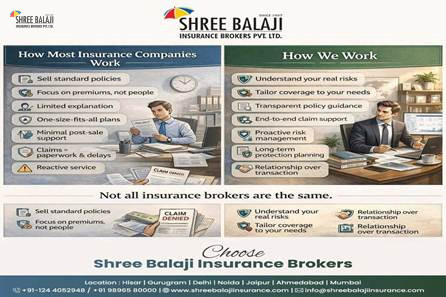 shree balaji insurance brokers