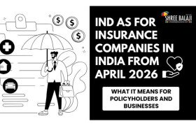 Ind AS for Insurance Companies in India from April 2026: What It Means for Policyholders and Businesses